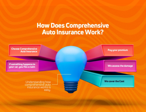 Understanding Comprehensive Auto Insurance Coverage in Nigeria